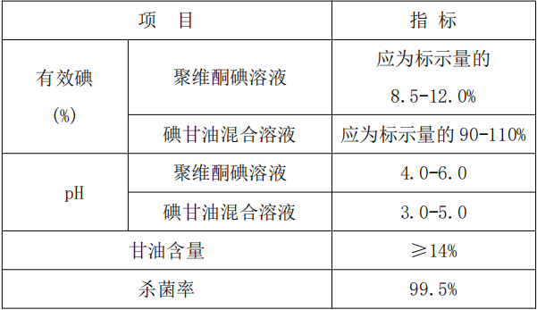 金沙(8087-js认证)娱场城-Officialwebsite